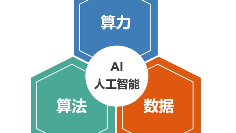 医院AI客服系统：如何评估报价与价值**